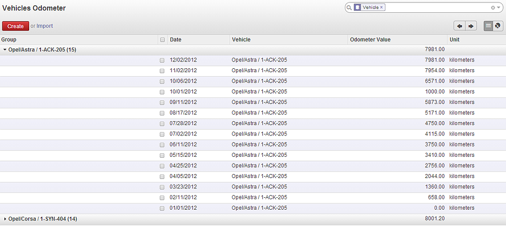SuperSimpleSoftware-BusinessCenter-Fleet-Management-Vehicle-Odometer super simple software Fleet Management solutions