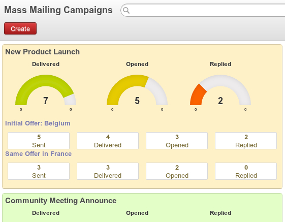 SuperSimpleSoftware BusinessCenter erp for Marketing Campaigns